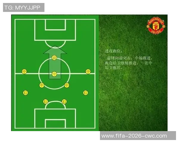 深入解析足球三角进攻战术的核心理念与实战应用技巧